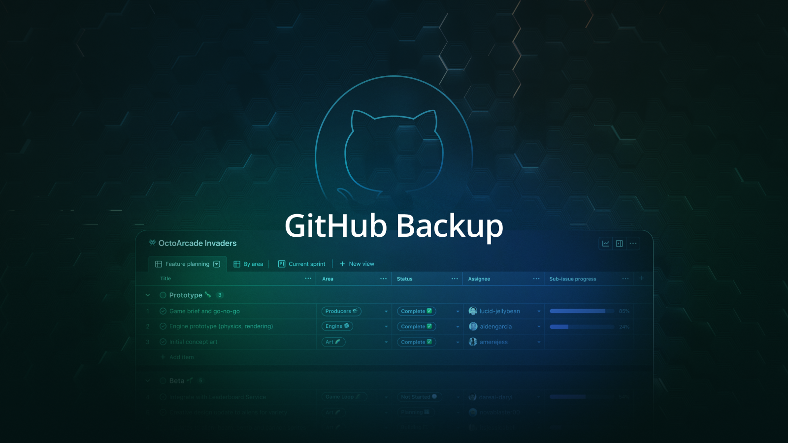 Top Reasons for Backing Up Your GitHub Data