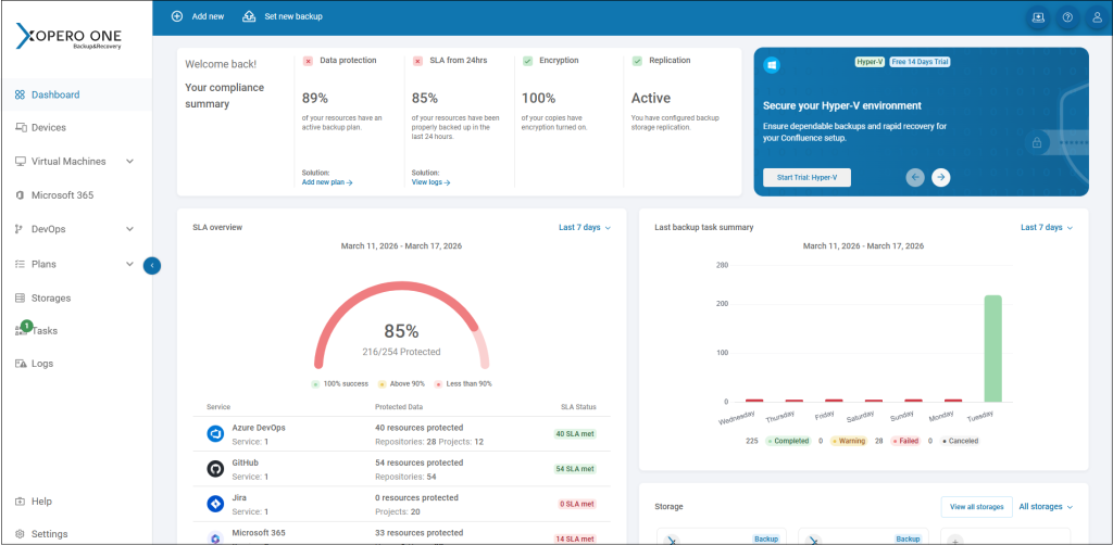 Xopero ONE and GitProtect release 2.2.0 - refreshed main dashboard