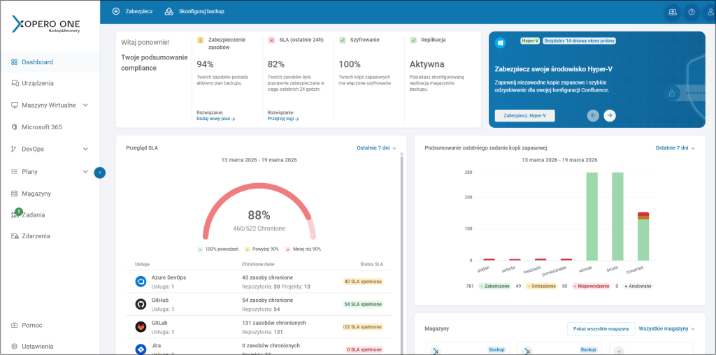 Wydanie Xopero ONE i GitProtect 2.2.0 - odświeżony główny dashboard programu