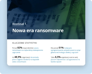 Raport Rozdział 1 - Nowa era ransomware
