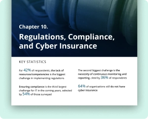 Report Chapter 10 - Law, compliance, and cyber insurance