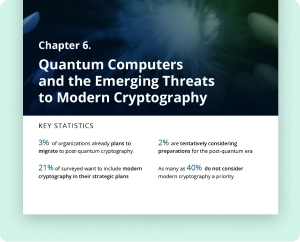 Report Chapter 6 - Quantum Computing and cryptographic threats