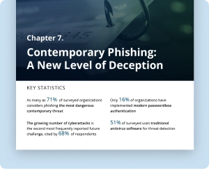 Report Chapter 7 - Phishing and social engineering