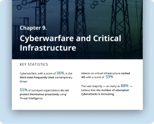 Report Chapter 9 - Cyberwarfare and critical infrastructure