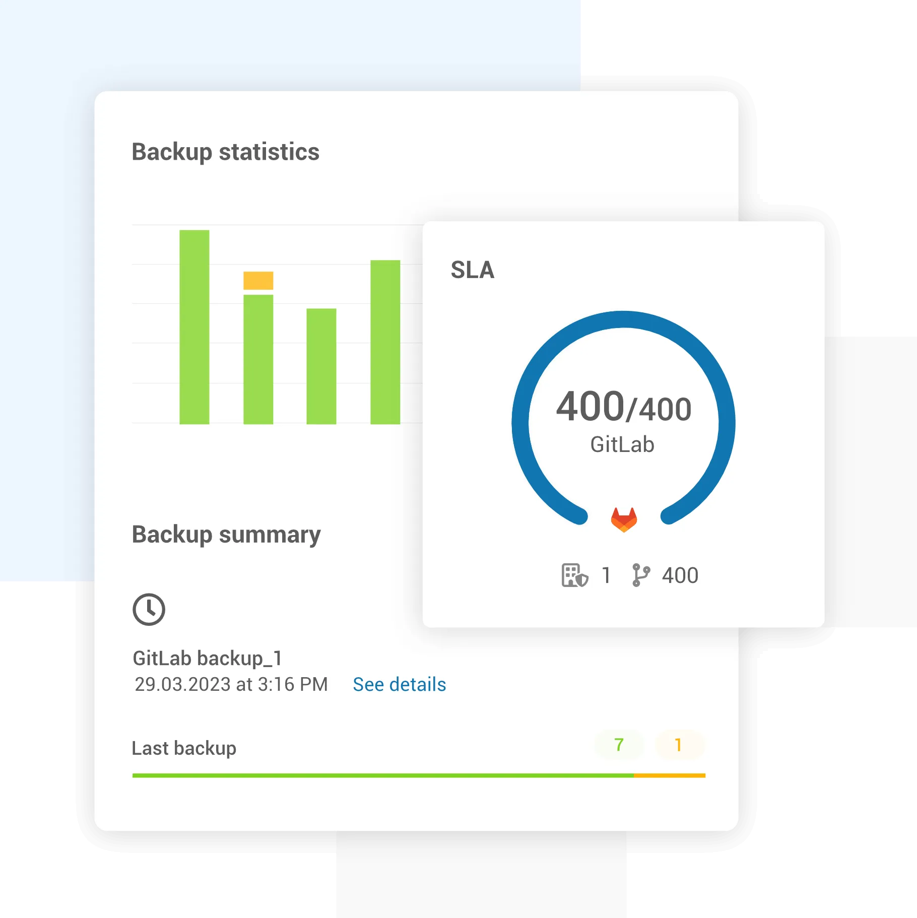 GitProtect GitLab Backup