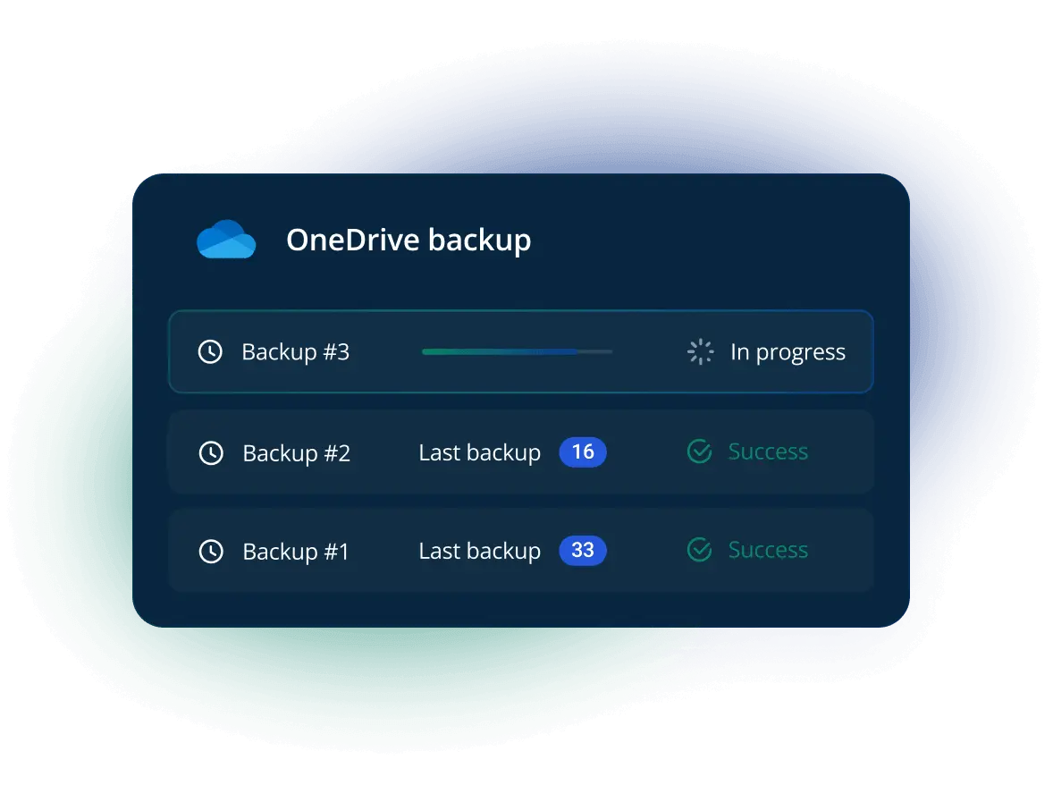 OneDrive for Business Backup