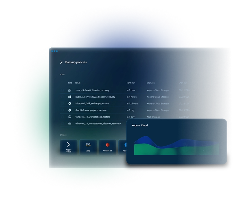 Data mobility and migration