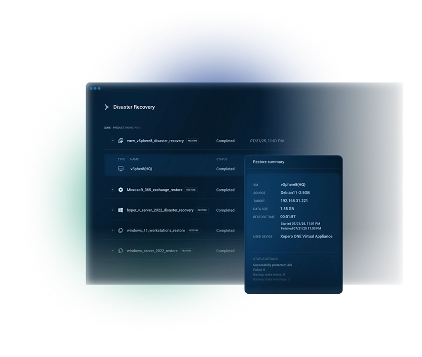 Every-scenario data protection