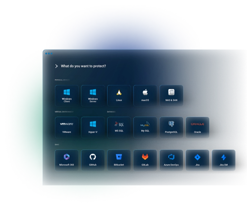 Holistic data protection