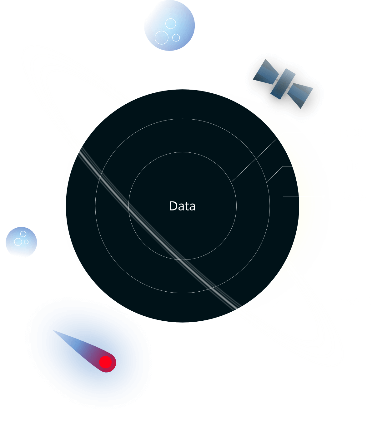 Data protection sphere